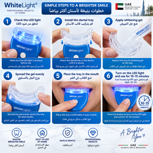 Tooth Whitening System